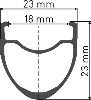 DT Swiss R 460 Sleeve-joined Presta-Drilled Rim Brake Rim 700c
