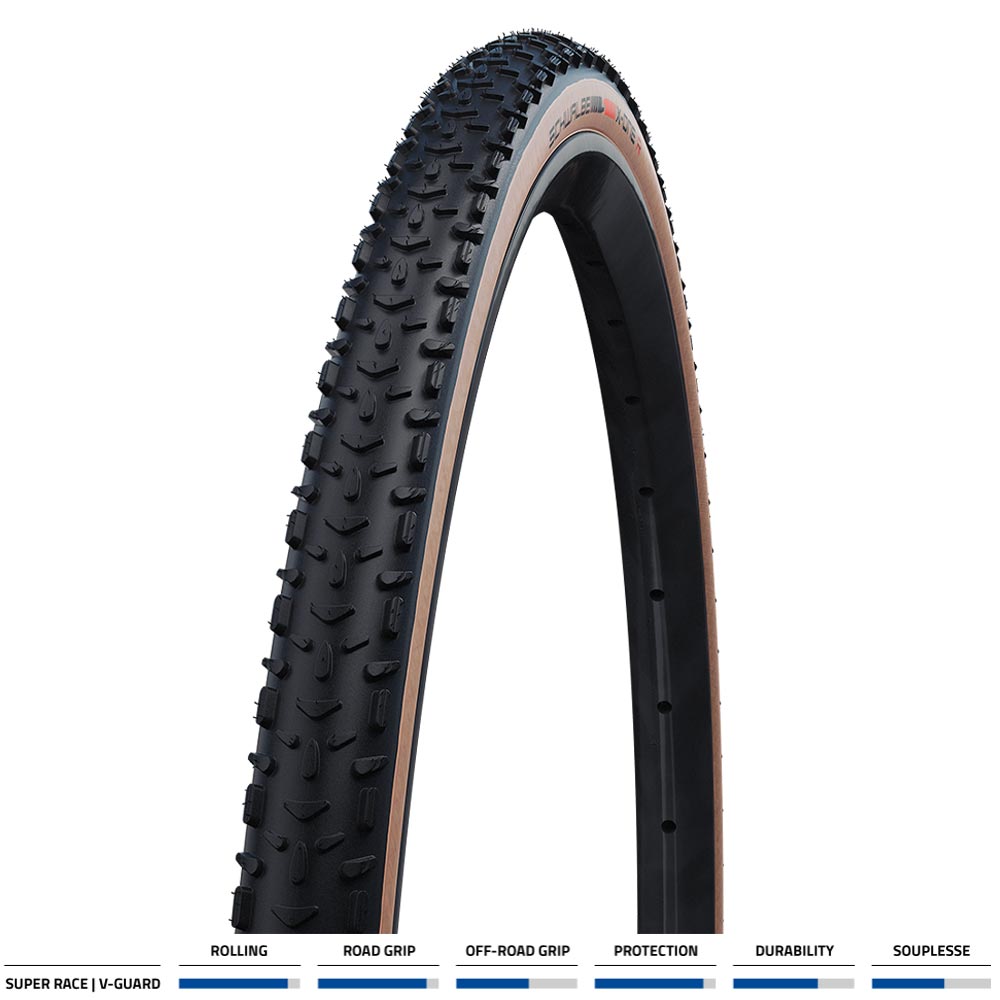 Schwalbe X-One R V-Guard TLE Folding