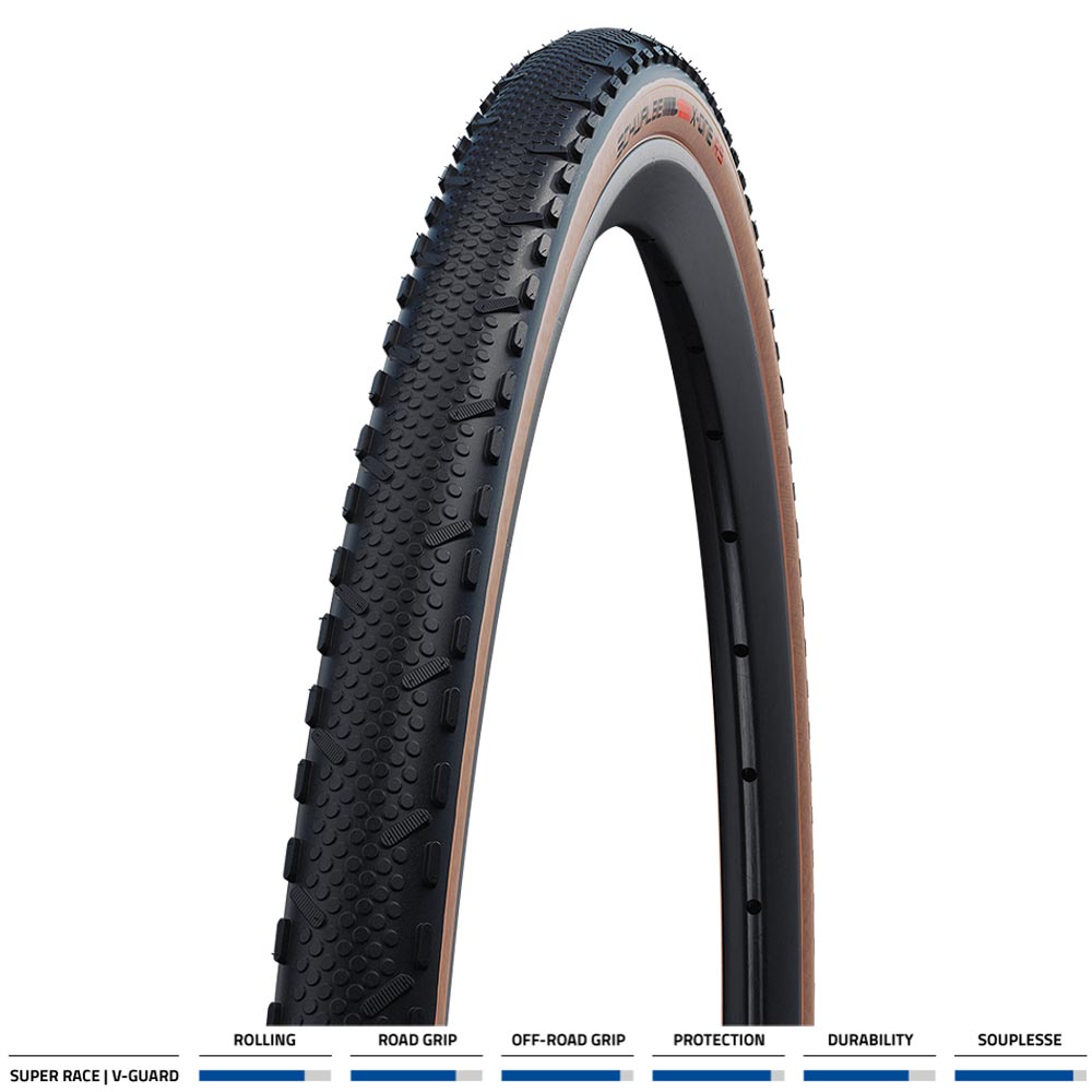 Schwalbe X-One RS Evo V-Guard TLE Folding